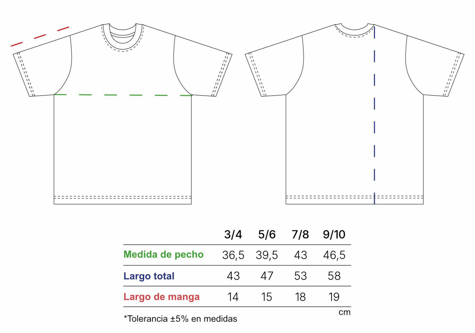 Guía de Tallas